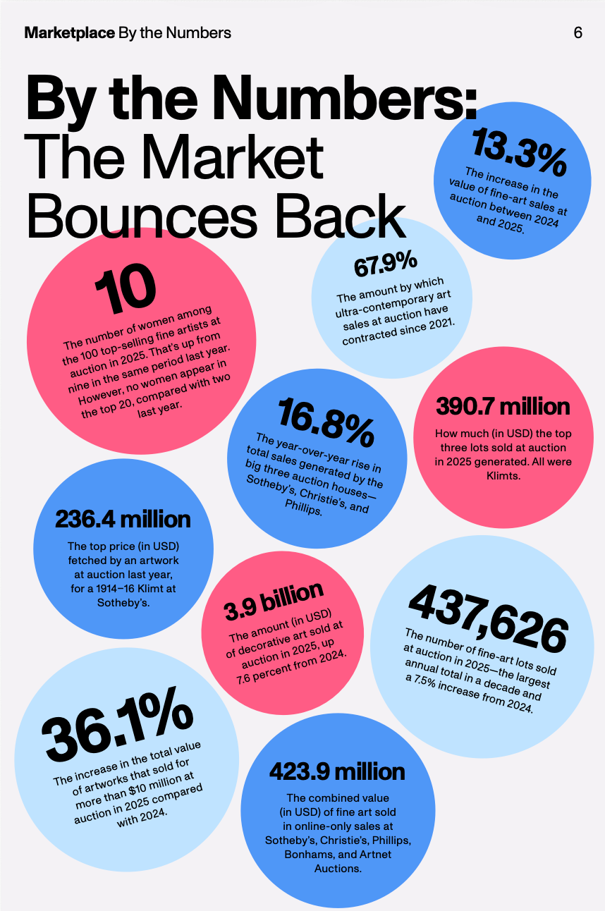69cd1061f9404cae8df40e07 Sni mek obrazovky 2026 04 01 v 14.05.08